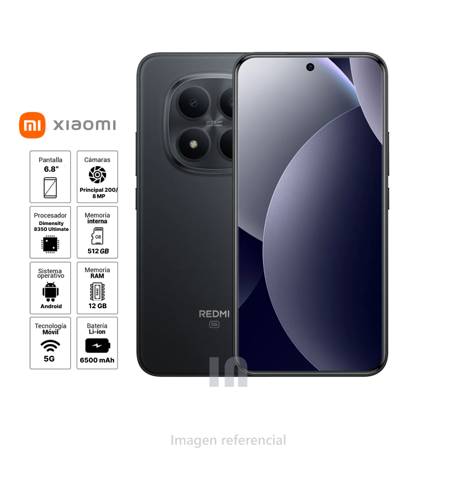 Xiaomi Redmi Note 15 Pro+ 5G: Potencia Extrema con 12GB RAM y Batería de 6500mAh